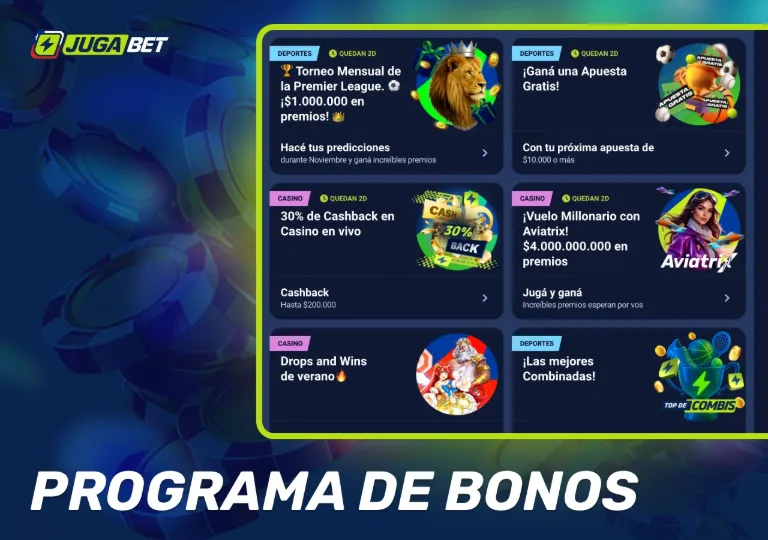 Programa de bonos de JugaBet Chile por etapas